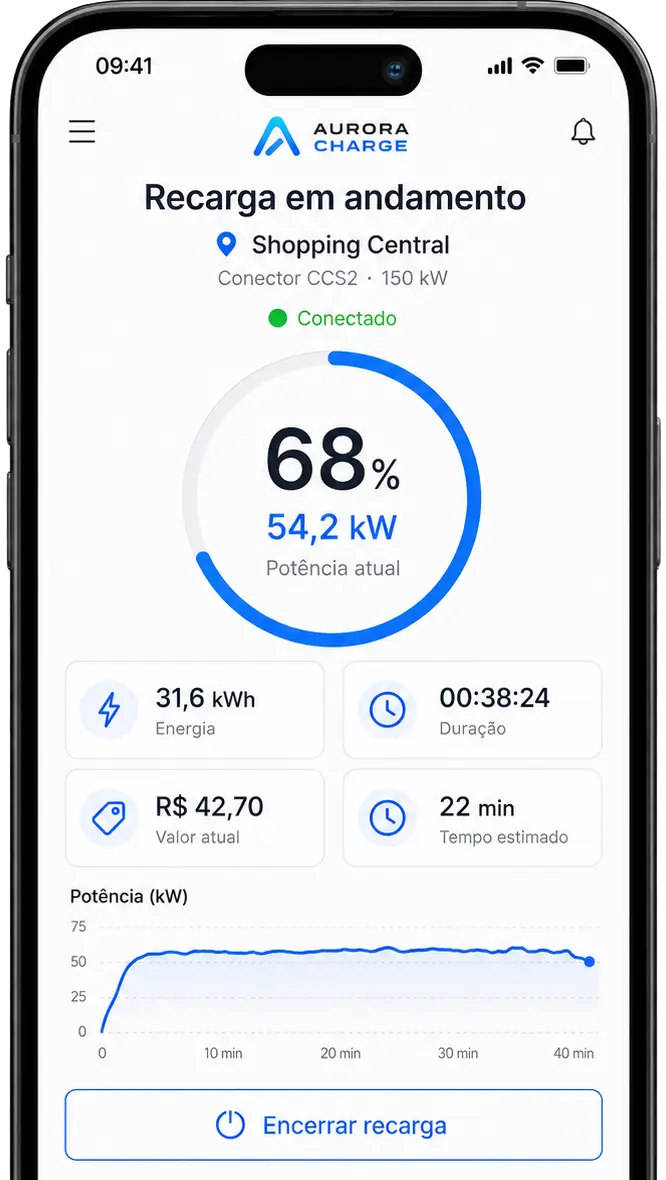 Prévia do aplicativo de recarga com painel de acompanhamento em tempo real
